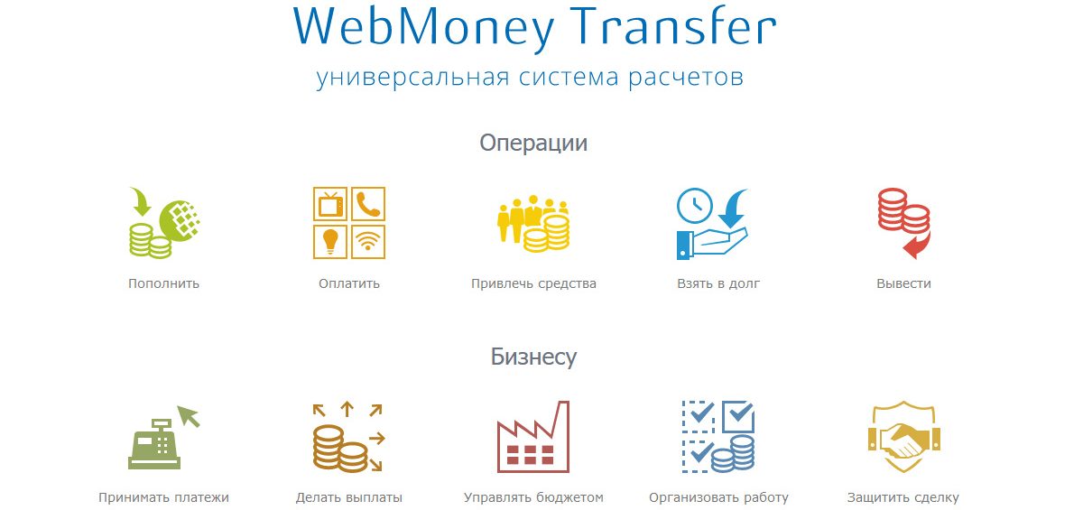 Новости электронной платежной системы WebMoney